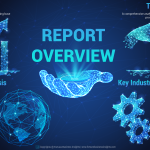 How big is the Size, Share, Trends, Growth Quantum Computing Market?